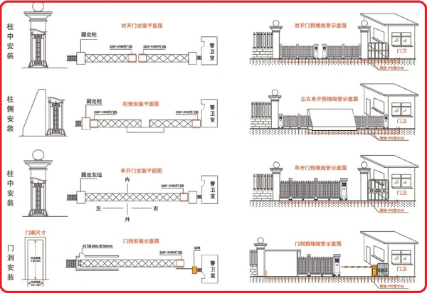 連云港電動(dòng)伸縮門(mén)生產(chǎn)車(chē)間